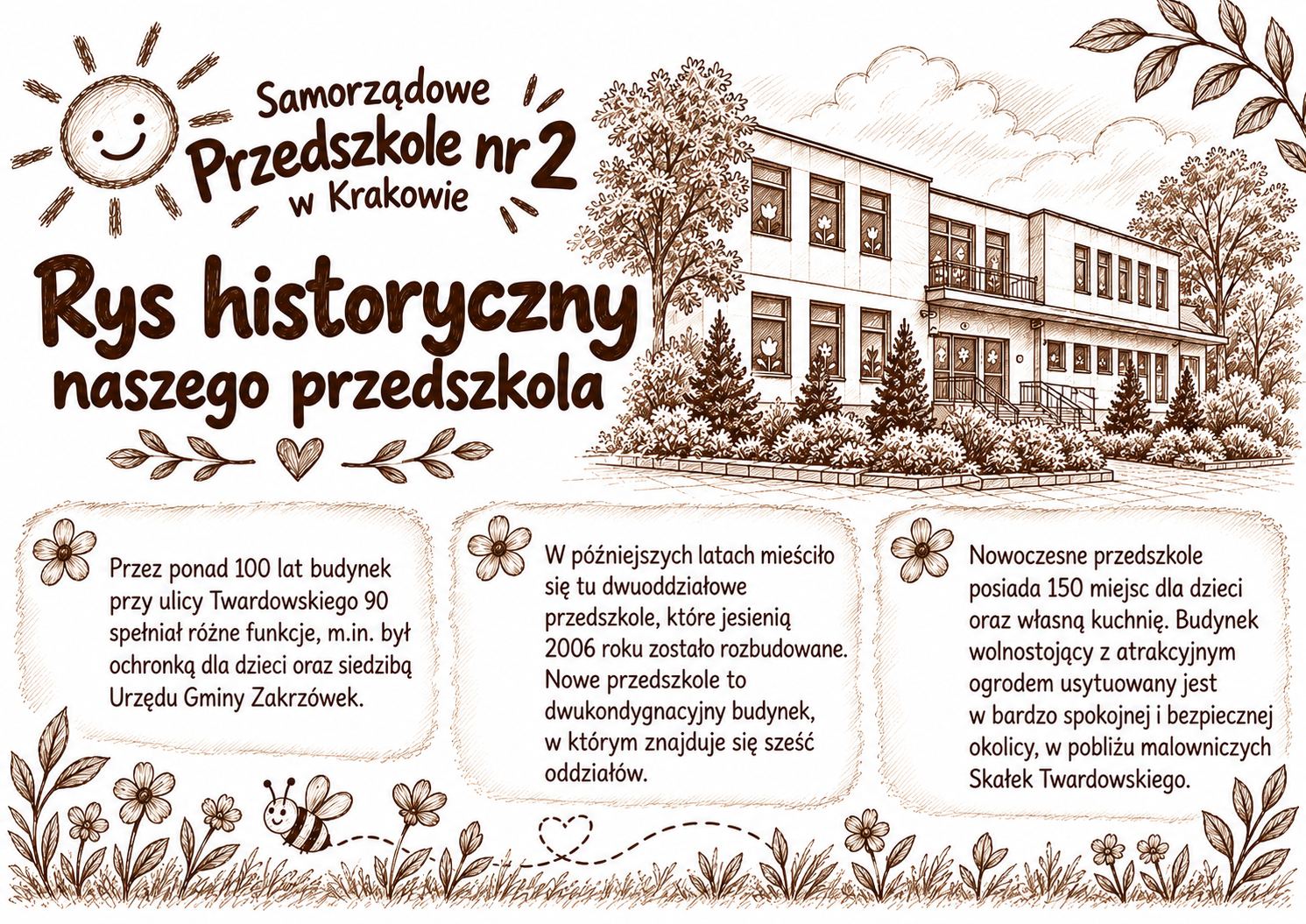 rys-historyczny-przedszkola-w-krakowie.jpg