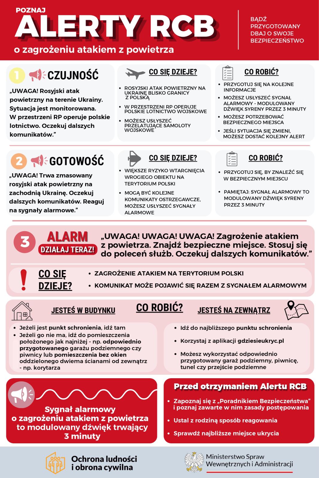 zalaczniknr3dopismawb-i647452026zdnia28092026ralertrcbozagrozeniuatakiemzpowietrza-zalacznik-rpw7618402026page-0001-1(3).jpg