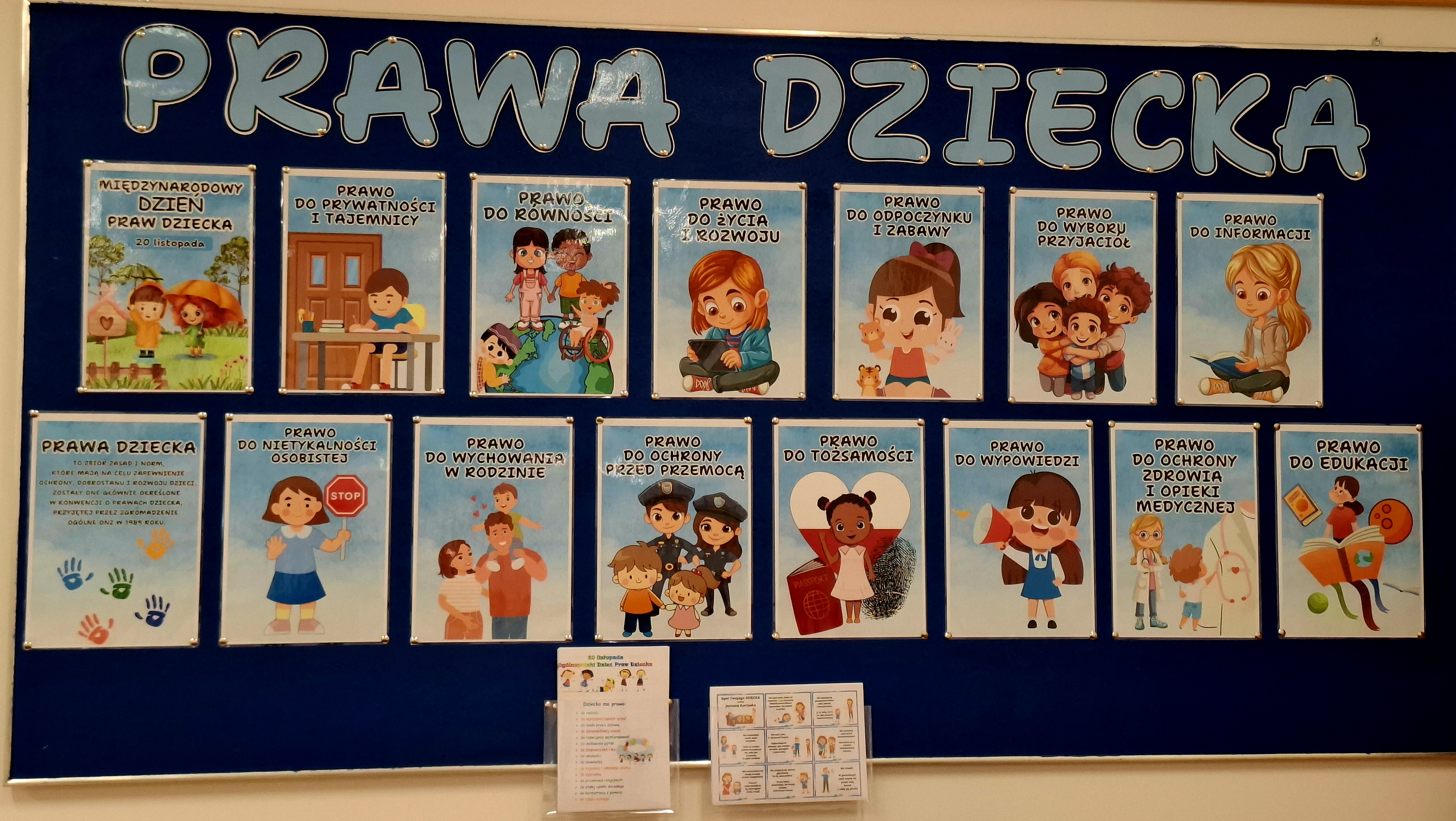 Prawa dziecka - tablica informacyjna dla rodziców