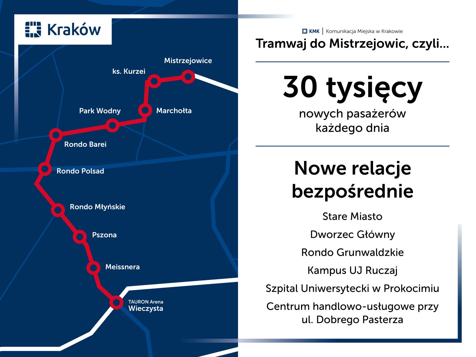 nowe-relacje.jpg