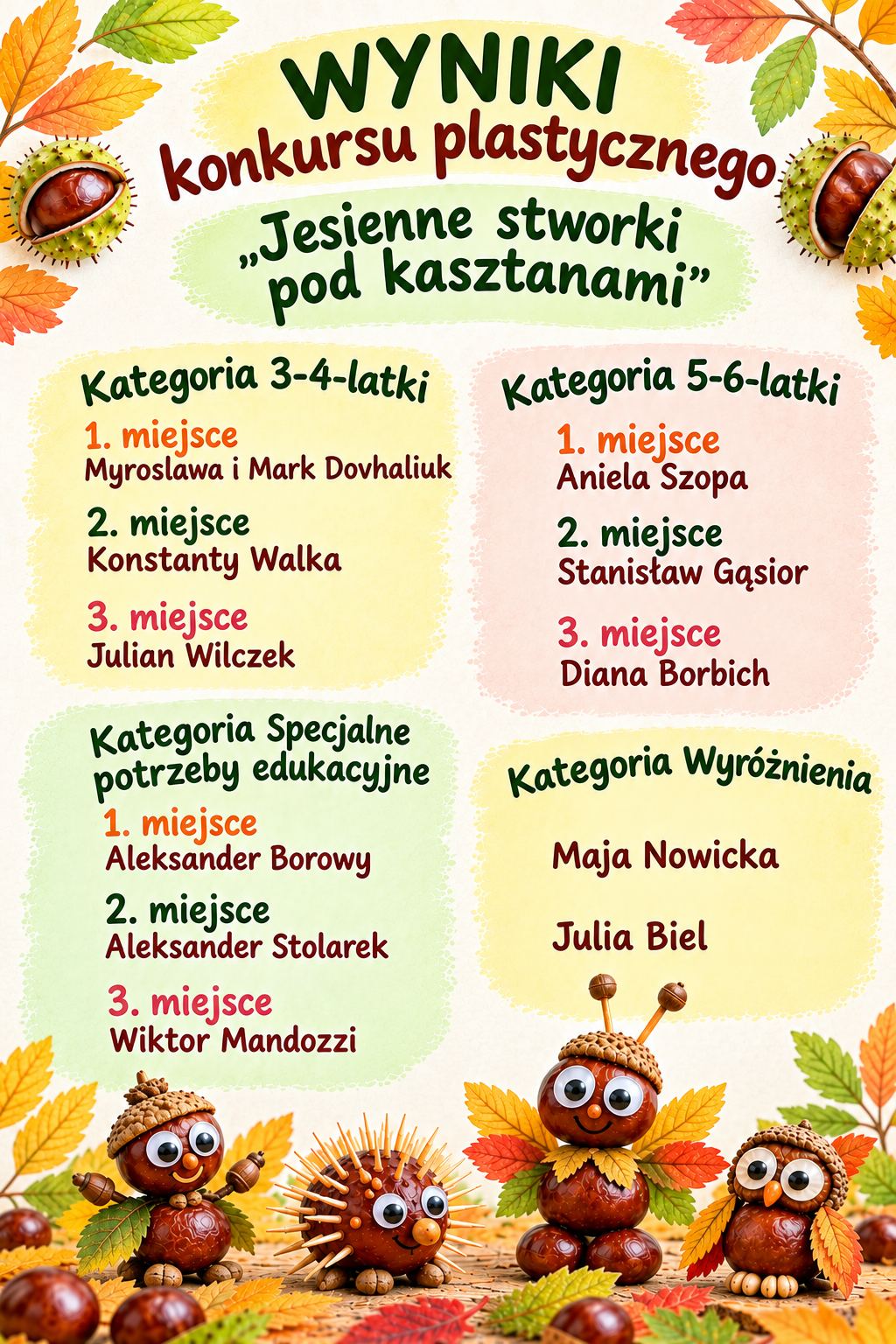 wyniki-jesiennego-konkursu-plastycznego.jpg wyniki-jesiennego-konkursu-plastycznego.jpg